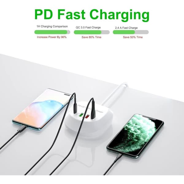 USB C Hurtiglader, USB PD QC 3.0 Strømlader for Hurtiglading 4 Porter Multi USB Strømadapter for iPhone iPad