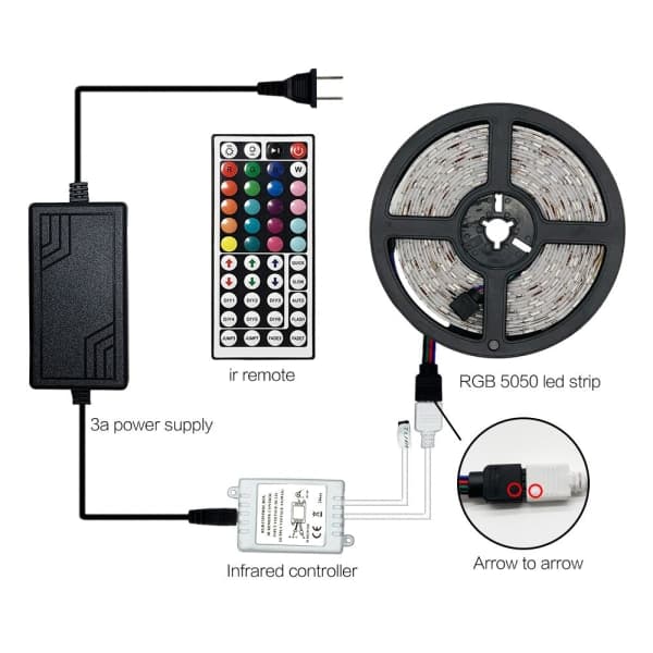 5 meter LED-strip med RGB / Lysslange / LED-strip multifarve