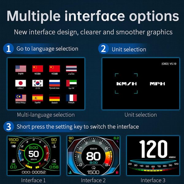 P12 5.8 TFT OBD2 HUD Head-Up Display Digital Bilhastighetsprojektor Kjørecomputer Turteller OBD2 Projektor