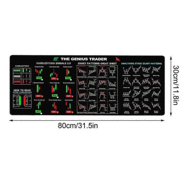 Stock Market Invest Day Trader Trading Mouse Pad Chart Patterns Cheat Sheet Large Computer Mouse Mat Desk Pad With Stitched Edges