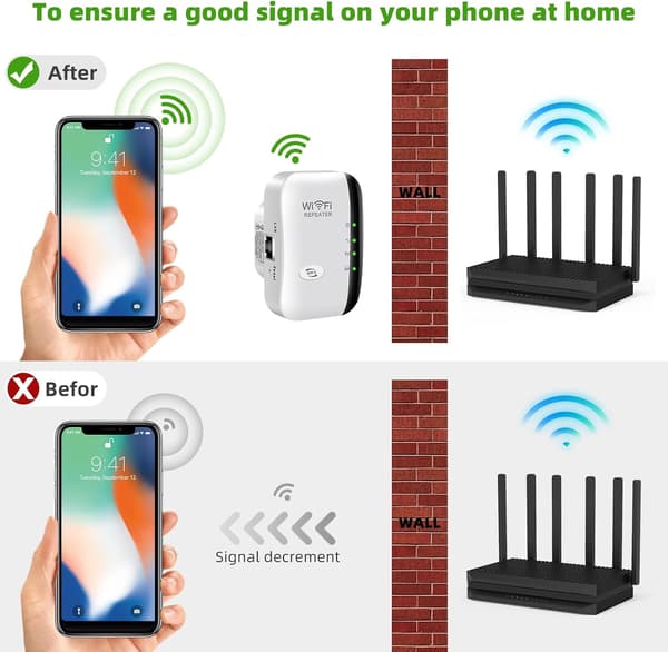 WiFi Extender Booster - Repeater/AP-tilstand med Ethernet-port - WPA2 Sikker Bred Dækning