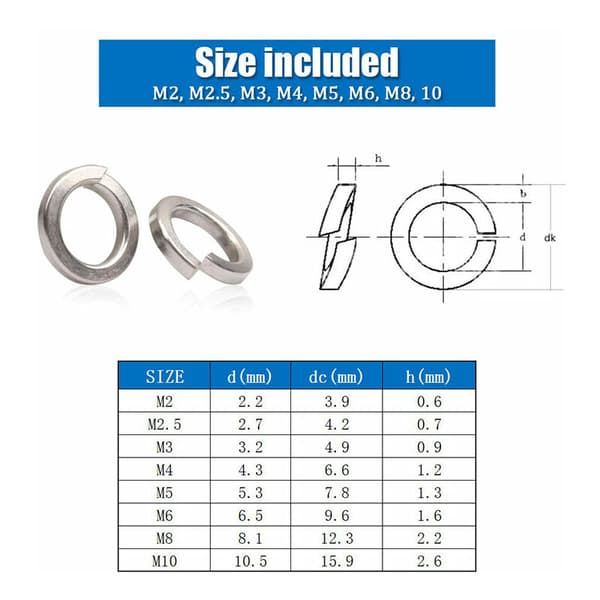 Single Spring Washer, 304 Stainless Steel Single Spring Washer Assortment Set (410 Pieces, 8 Sizes)