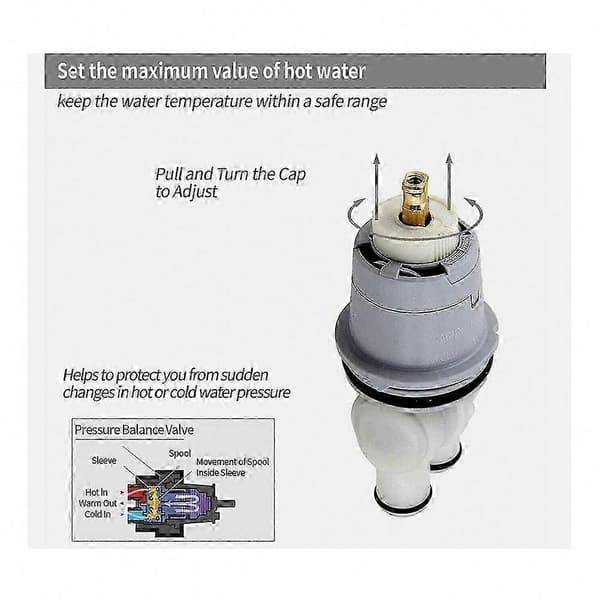 Engreps dusjventilpatron for 13/14-seriens badekarblandebatterier