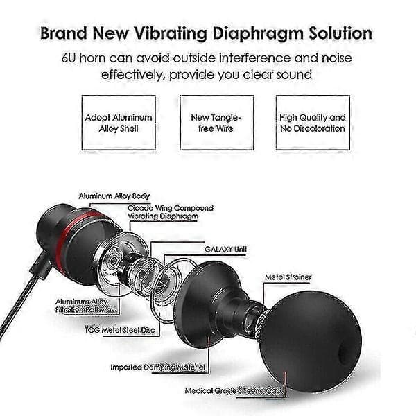 Hodetelefoner Type-C In-Ear USB-C hodetelefoner Kablede hodetelefoner med mikrofon
