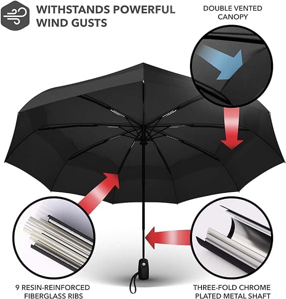 Windproof Repellent Umbrella, Travel Umbrella for Rain, Easy Automatic Open and Close, Durable Umbrella