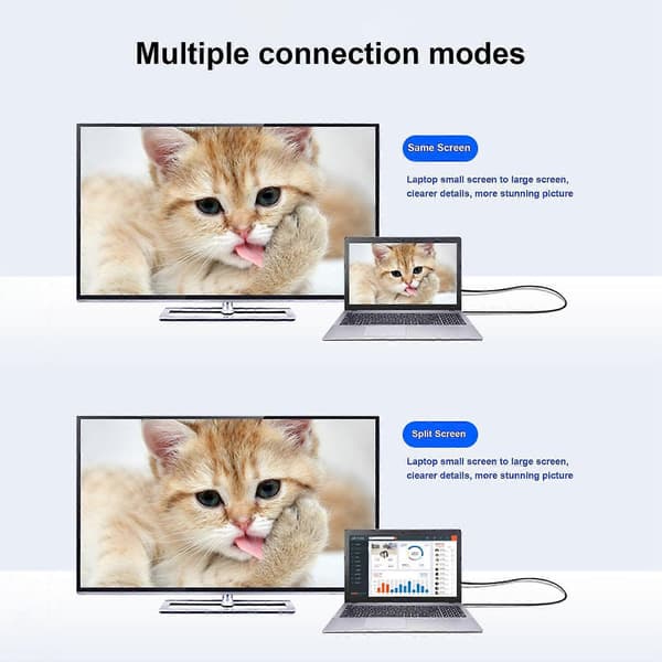 Type-c til -kompatibel adapterkabel 4k 30hz høyoppløselig kabel samme skjermkabel Usb-lading Ca