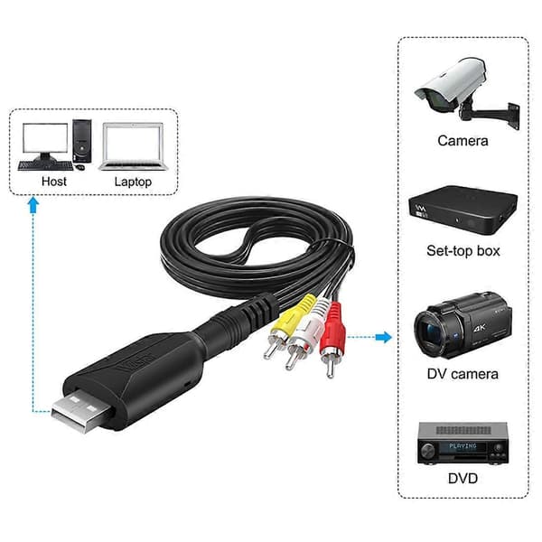 USB Video Capture Card VHS Til Digital RCA Til USB 2.0 Lydopptaksenhet Adapter Converter Easy T