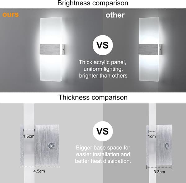 12W Vägglampa inomhus, modern LED-lampa för sovrum, hall, vardagsrum, trapphus