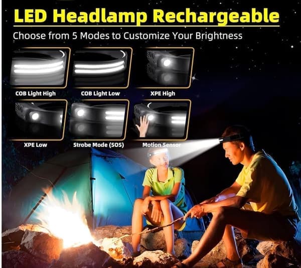 3-pakke Oppladbar Hodelykt, 1000 lumen 230° Bred Stråle Supersterk Hodelykt
