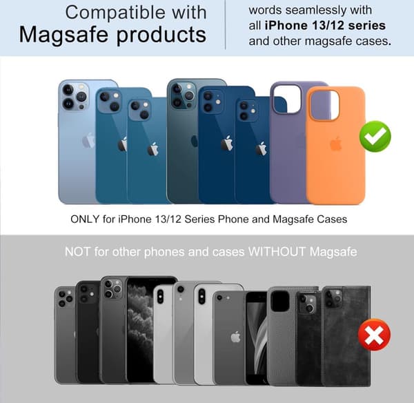 Wallet St& - Strong Magnetic Card Holder - Suitable for Magsafe - 2 Card Wallet - Ultra-thin