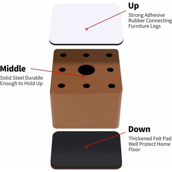 5cm Furniture Risers, 6cm Bed Risers, Can Raise 5cm for Sofa, Bed and Cabinet, Brown Square