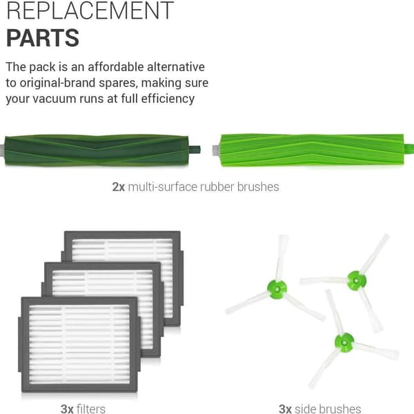 Varaosat iRobot Roomba e-sarjaan/ i-3x suodatin 3x harja