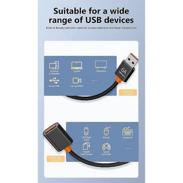 USB-forlængerkabel USB 3.0 Forlængerledning Han til Hun Dataoverførselskabel