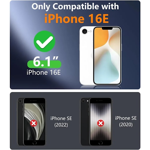 iPhone 16E Lompakkokotelo Korttipidike