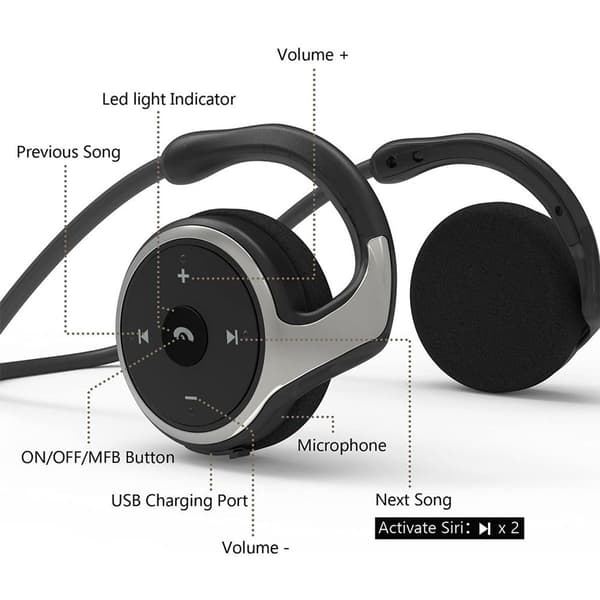 Wireless On-Ear Headphones with Clear Voice Pickup - Black-FX-