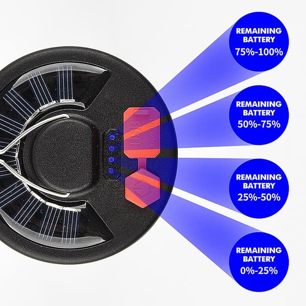 USB-genopladelig solcellecampinglampe sammenklappelig LED-campinglampe Po