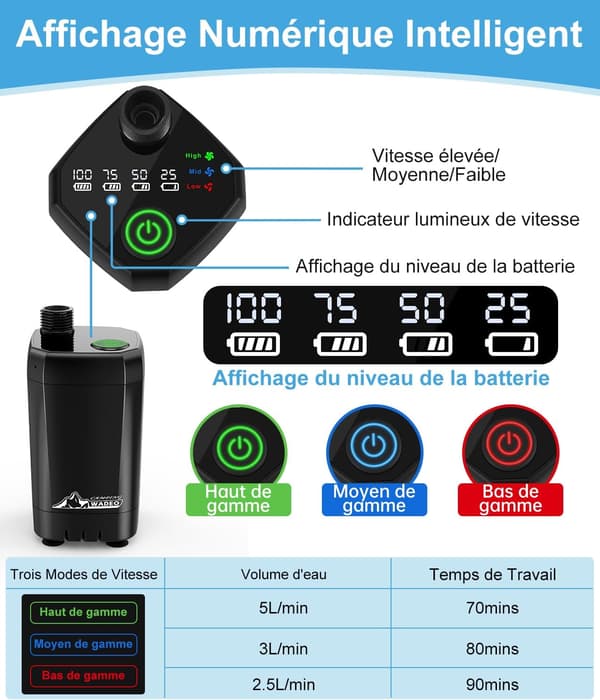 Bærbar campingbruser med smart digitalt display, 20 liters sammenklappelig tank og to brusehoveder (sort).