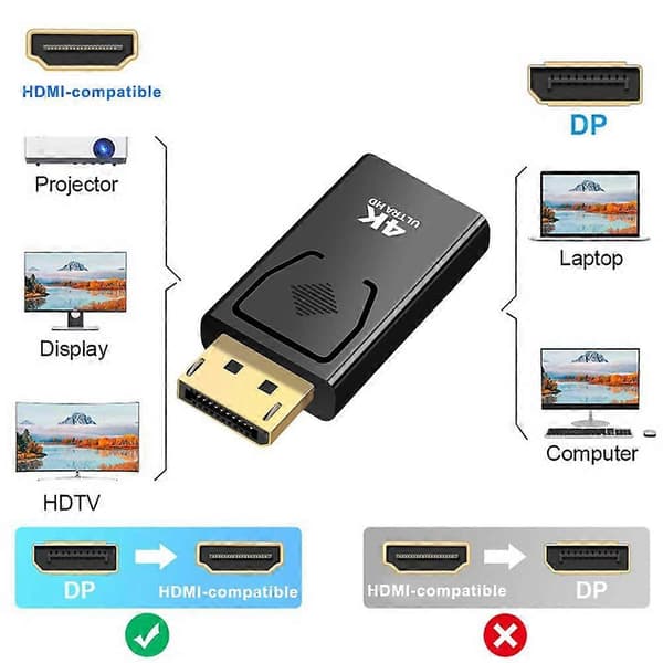 4K DisplayPort til HDMI-adapter til videokonvertering