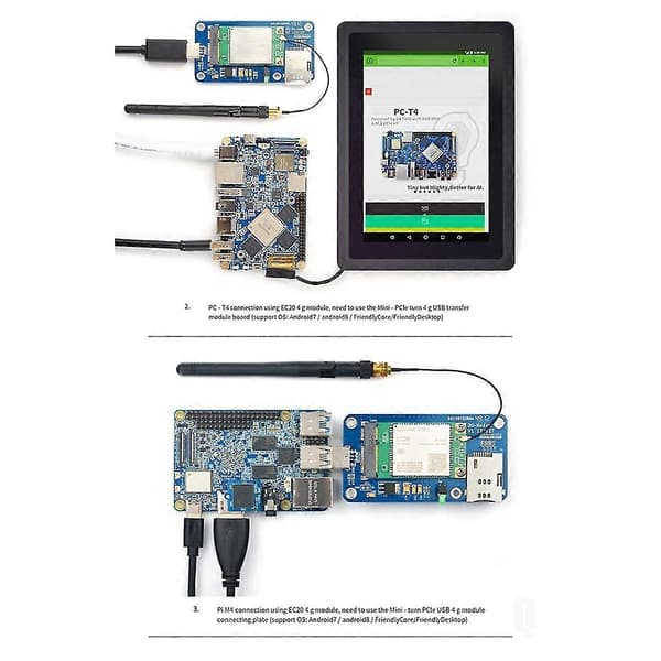 M.2 Dual-band Wifi-modul Full Netcom 4g Lte Trådløs Kommunikasjonsmodul Ec20-a