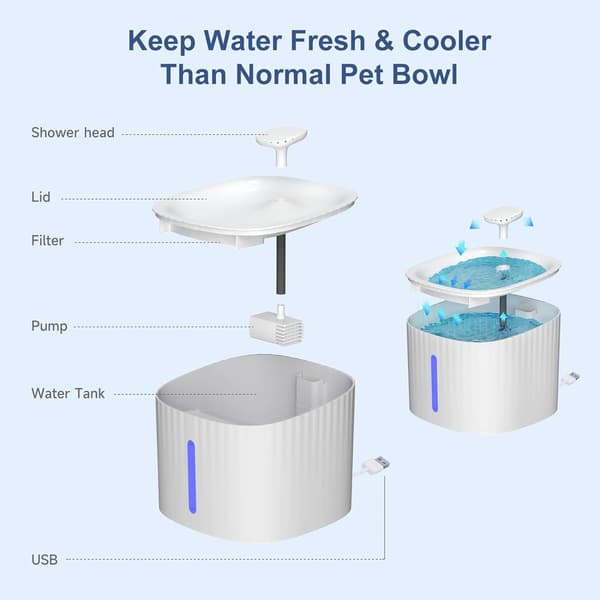 3-liter Silent Cat Fountain, Automatic LED Light, with Activated Carbon Filter and Water Pump
