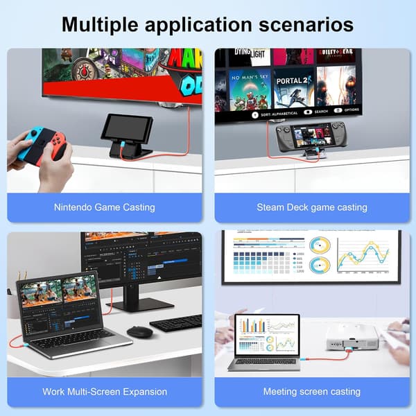 USB C til HDMI-kabel til Nintendo Switch/OLED, 3 i 1-kabel med 100W PD og 4K HDMI, Understøtter TV/Steam Deck/Laptop/PC, 2m Sort og Hvid