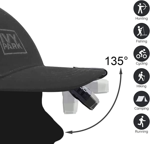 Mini erittäin kirkas handsfree Cree LED-klipsikiinnitteinen otsalamppu - Vedenpitävä