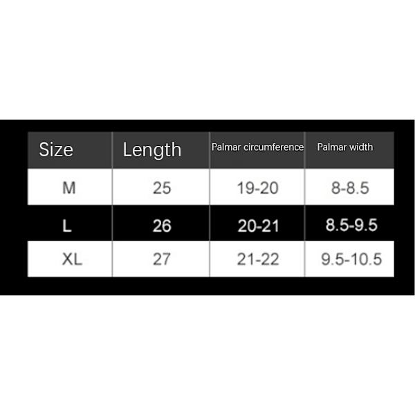 100% Waterproof Winter Gloves -30℉ Warm Windproof All Fingers Touch