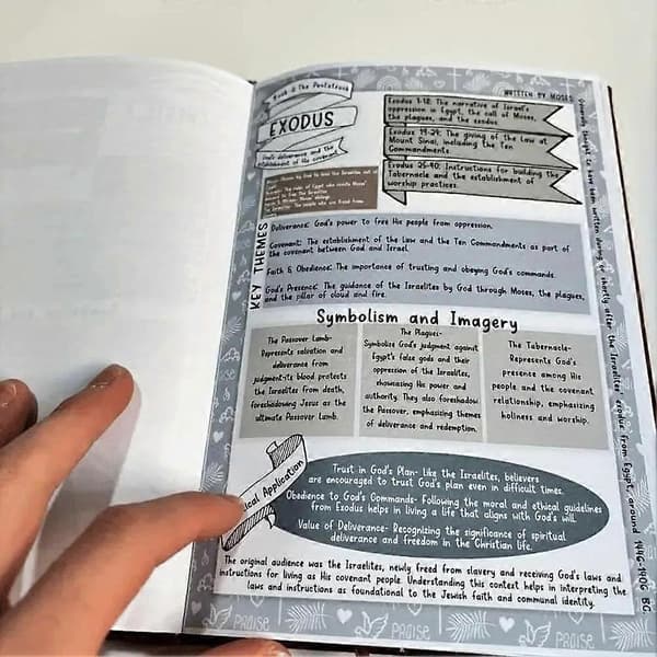 Bibelstudieguide - En guide til at uddybe din tro og viden, 66-siders bibel