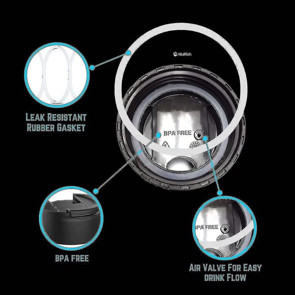 2-pack Hydro Wide Mouth Flip and Sip Kaffelock - Kompatibel med Hydroflask, Nalgene och mer