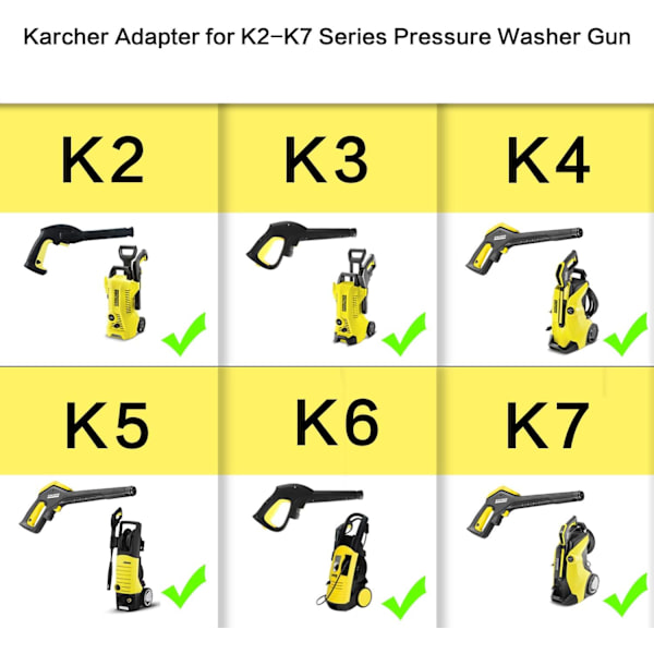 Högtryckstvättadapter för Karcher K2 - K7, konverterar bajonettkoppling