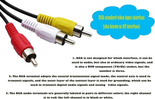 /#/USB–3 RCA-kaapeli, USB 2.0 naaras A-tyyppi 3 RCA-uros, komposiitti/#/