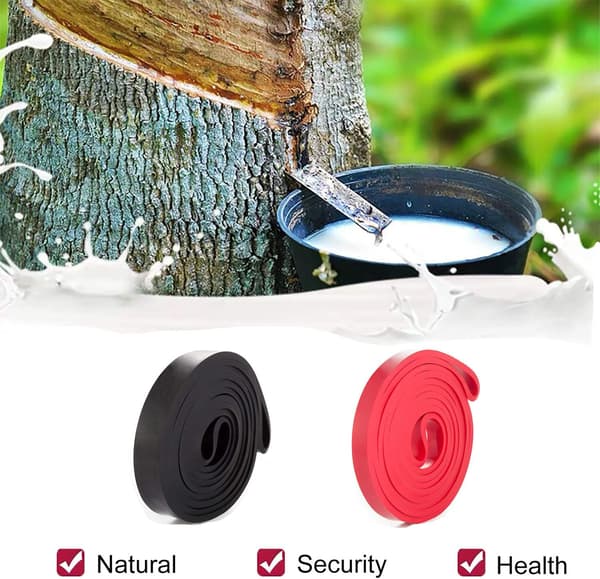 Träningsgummiband, Elastiskt Motståndsband, Bodybuilding Resi