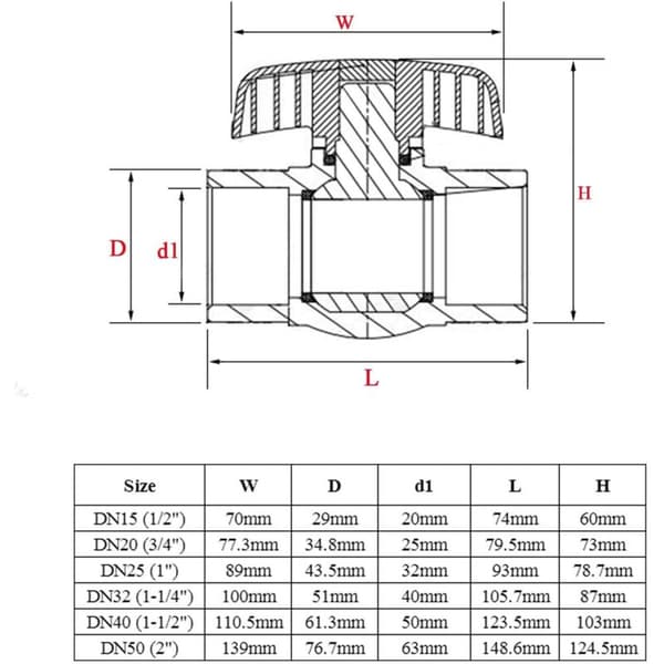 PVC kulventil 20 25 32 40 50 63mm limventil kulventil kulventil pool kulventil (Innerdiameter 20mm)