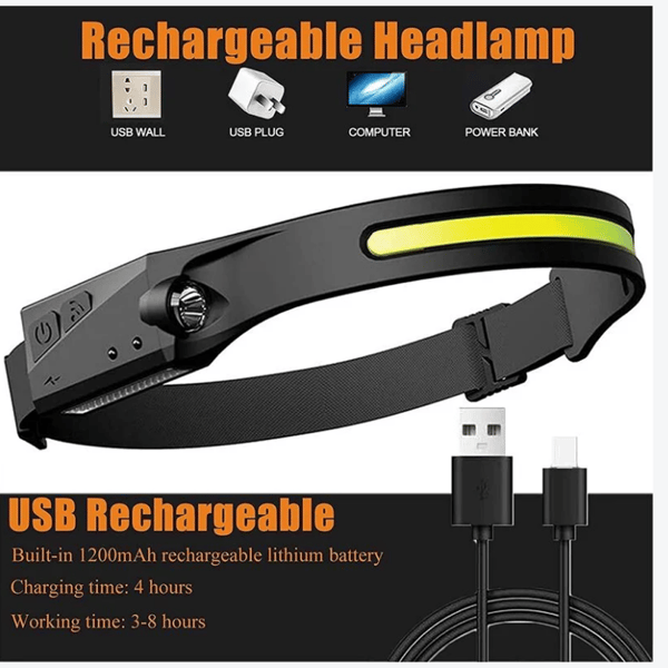Otsalamppu, tehokas USB-ladattava LED-otsalamppu 200 LM, 3