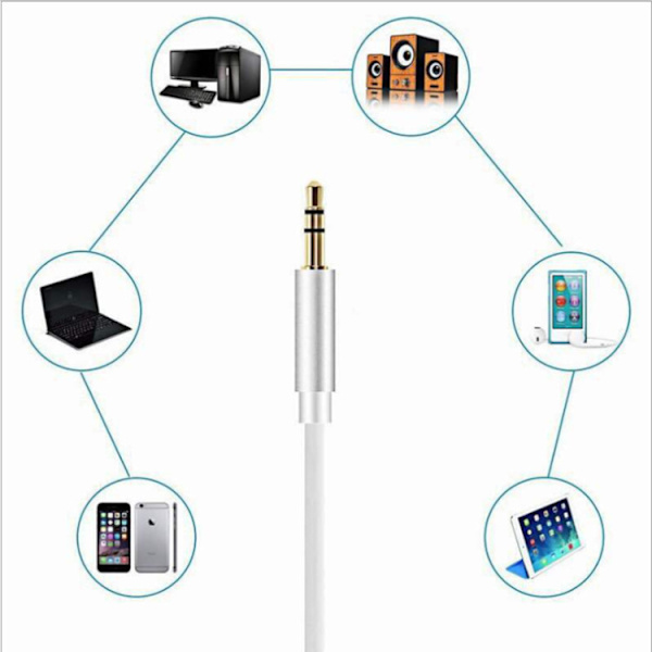 Biladapter til AUX-lydkabel iPhone 1m Lightning-stik