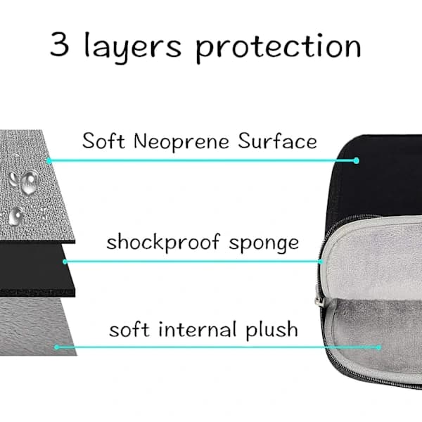 13\" Laptop Sleeve for MacBook Air & Pro 2016-2025 M1 M2 M3 M4 with Small Pouch, Black