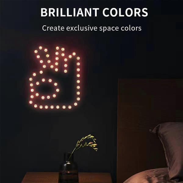 Universal Funny Bilfinger Lamp with Remote Control Good Gesture Lamp Glow Panel Sticker for Car Window Decorative