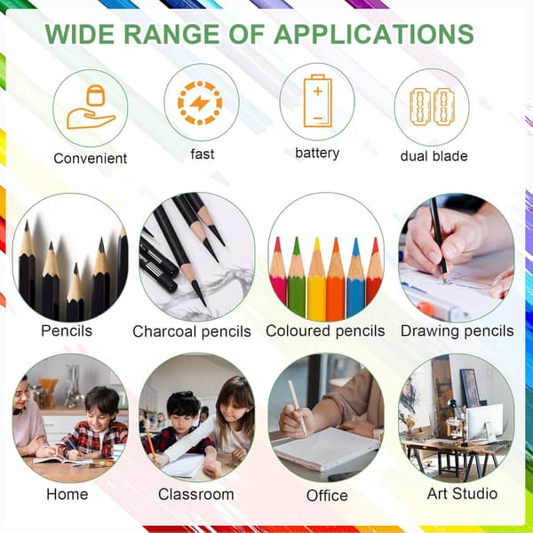 Elektrisk blyantspisser, blyantspisser med utskiftbar beholder