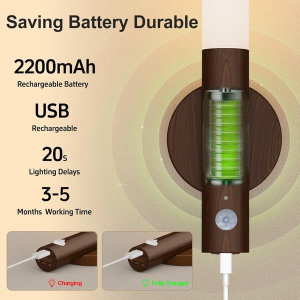 2-pack uppladdningsbara vägglampor med rörelsesensor, magnetisk LED-nattlampa-FX-