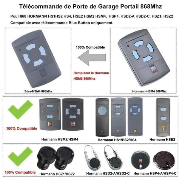 Garage Remote Control Sdre HSM4 868 MHz, 4 Buttons, Blue, Compatible with Hormann 868 MHz HS4 HSM2 HSP4 HS1, 1-pack