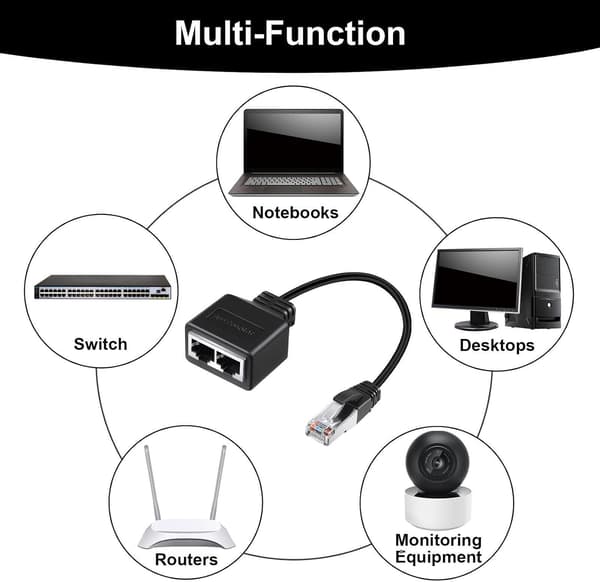 RJ45 Splitter Adapter, RJ45 Kobling, LAN RJ45 Ethernet Splitter 1 til 2 Kabeladapter, Splitter Adapter