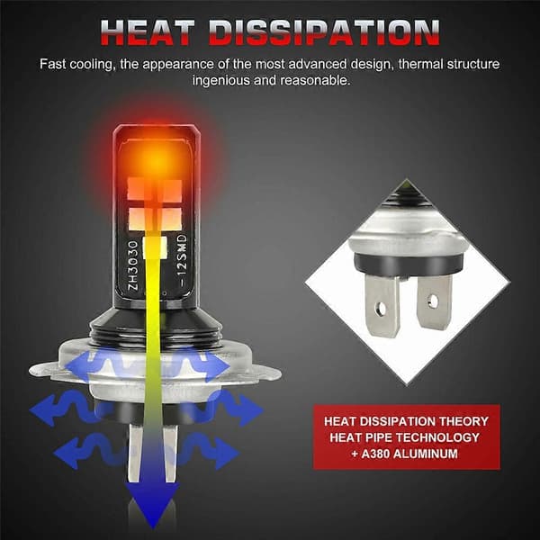 4X H7 LED-frontlyssett 6000K 220W Superhvite Pærer