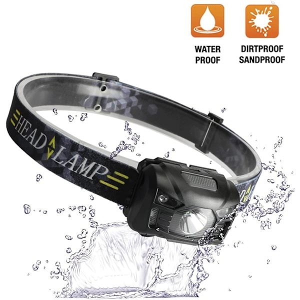 Headlamp, Motion Detector Spot Induction USB Rechargeable