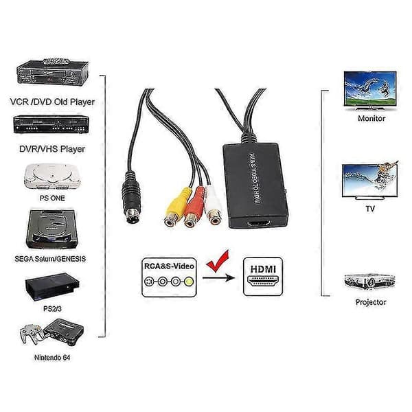 S-video til HDMI-konverterer AV til HDMI-adapter RCA-konverterer Støtter 1080p Shytmv