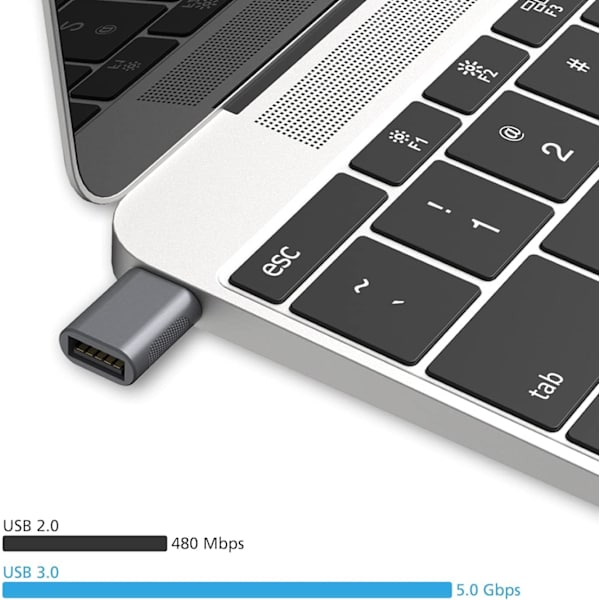 USB C till USB-adapter (2-pack), USB-C till USB 3.0-adapter, USB Typ