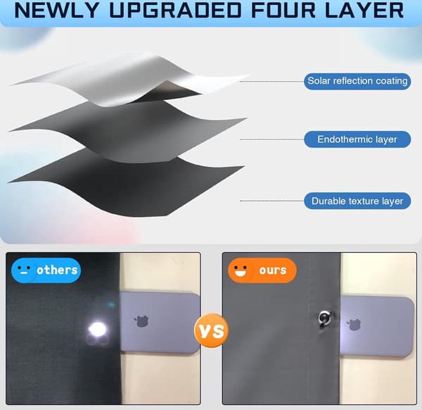 Universal Sunshade with Suction Cups - 60 x 115 cm - Heat/Light Reflecting Fabric - Suction Cup Sunshade - Machine Washable - No Drilling ...