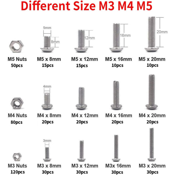 500 stk Rustfritt Stål Skruer, M3 M4 M5 i Sekskant Hode Knapp Sokkel