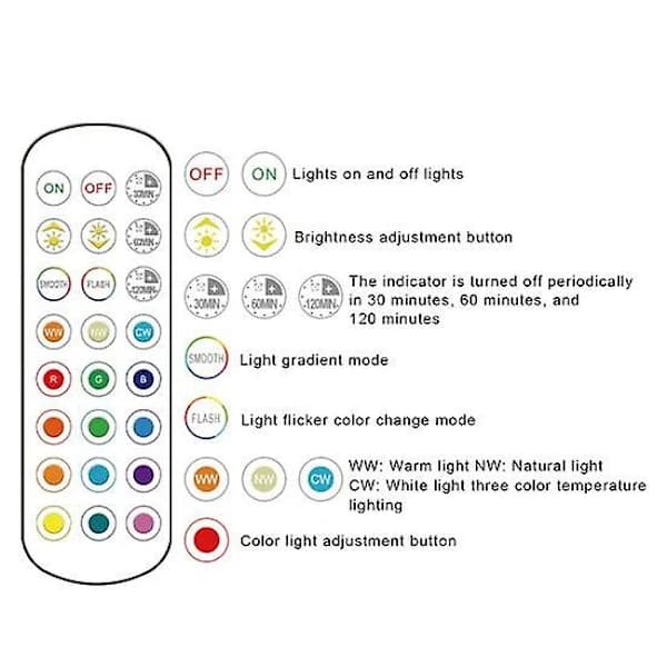 Rechargeable E27 LED Bulb, Remote Control, Timer, Dimmable RGB Lamp for Table Lamps, Ceiling Lamps, White, 2-Pack