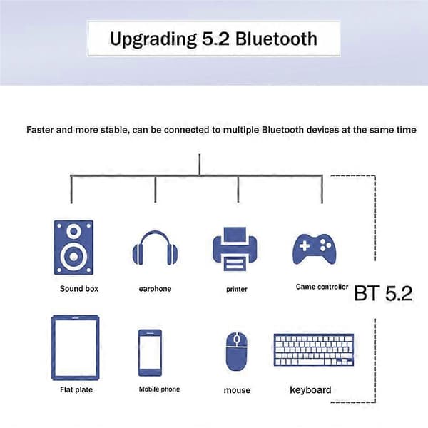 MT7921 WIFI6 2.4G 5G Gigabit Netværkskort M2 5.2 BT Netværkskort [DB] Grøn