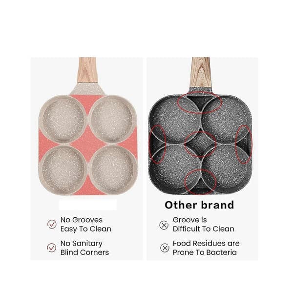 Egg Pan Omelette Pan, 4-Cup Egg Frying Pan, Egg Cooker Pan Egg Frying Pan for Breakfast, Pancake, Plett